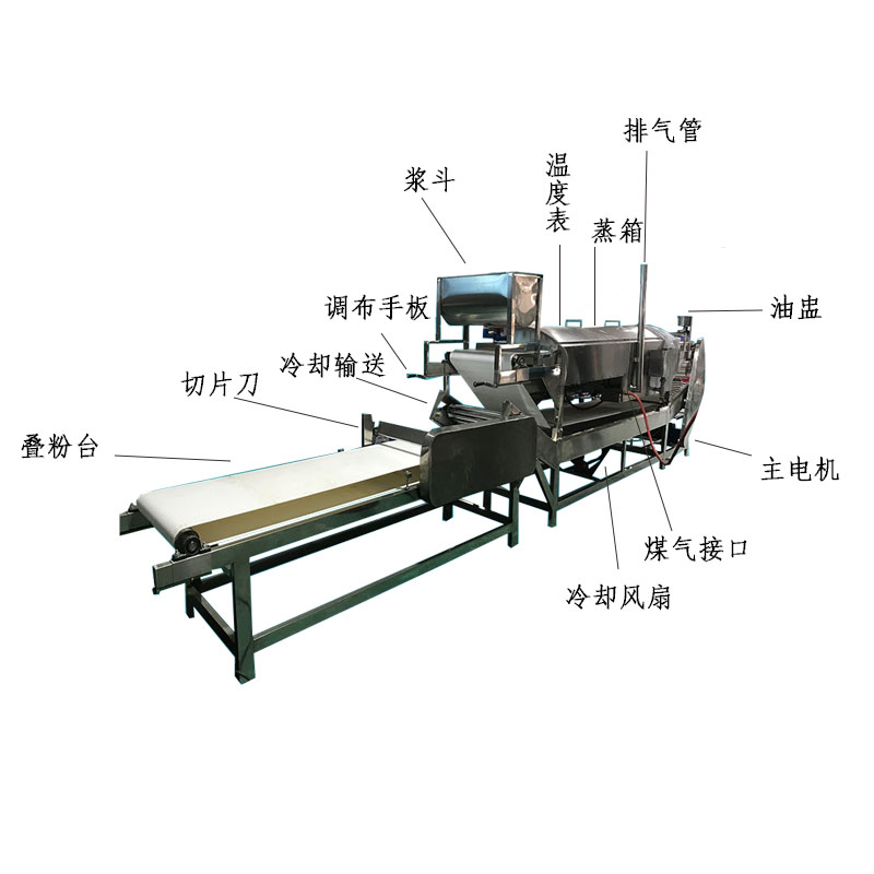 疊皮機(jī).jpg