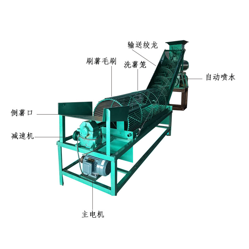 清洗機(jī).jpg